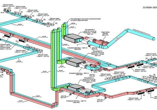 All Ing Studio Associato di Ingegneria - Immagine 1