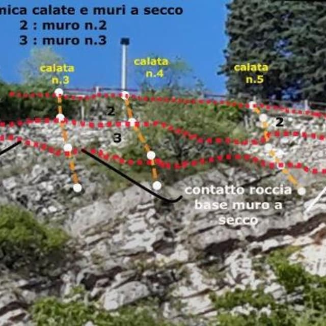 Geologo Luca dal Ri' - Immagine 1