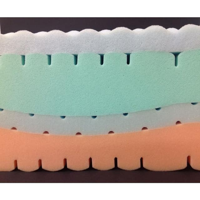 Giflex – Fabbrica Materassi - Immagine 2