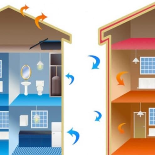 Isoedil - Immagine 2