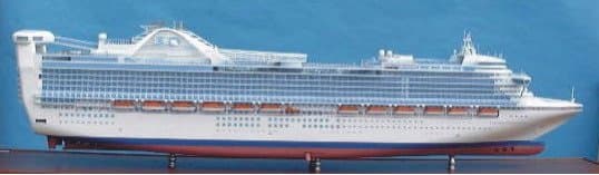 Model Graf - Immagine 2