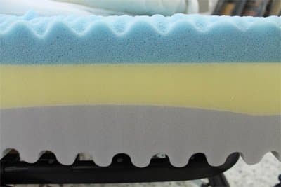 Multiflexbed Materassi - Immagine 1