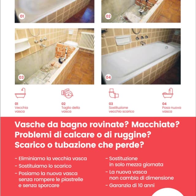 Sovabad Italia - Immagine 1