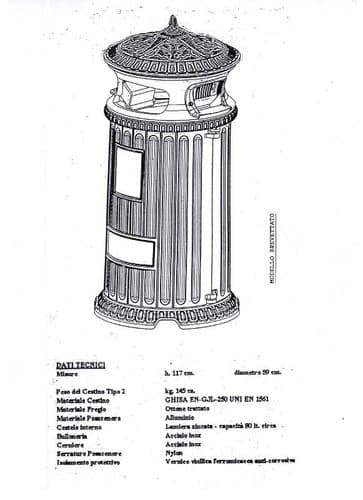 Fonderia Fratelli Carnevale & Figli S.r.l.
