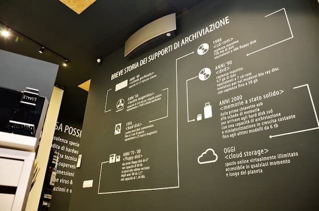 Abcomputer - Immagine 2