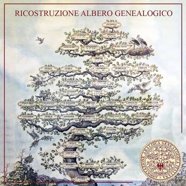 Associazione Araldica Genealogica Italiana - Immagine 1