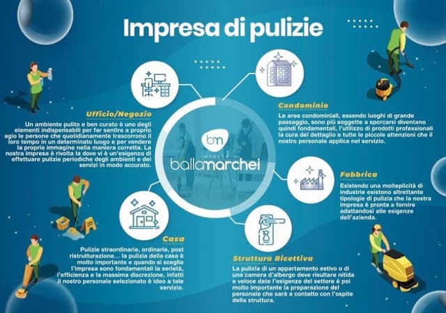 Ballamarchei Srl - Immagine 2