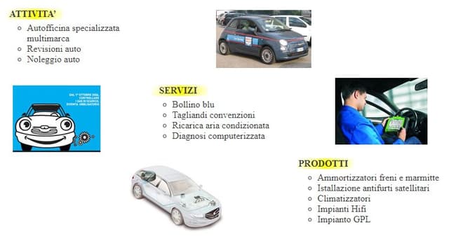 Bosch Car Service Autofficina Ramaci Domenico - Immagine 2