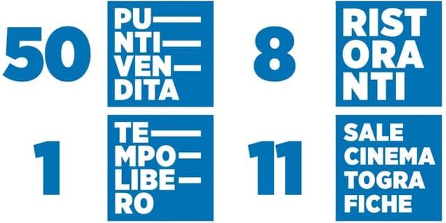 Gherlinda - Centro Intrattenimento e Cinema Multisala - Immagine 2