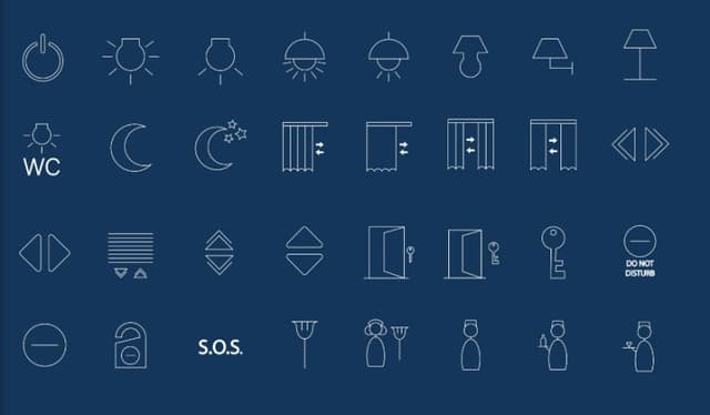 Hospitality Control Systems by Airvent (HCS by Airvent) - Immagine 1