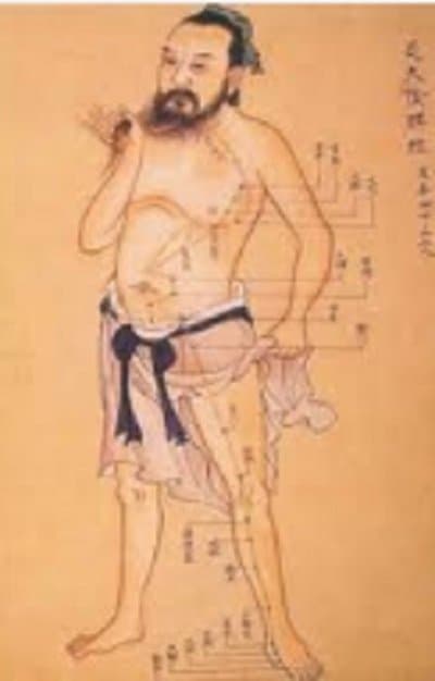 Laria Dr. Riccardo Agopuntura - Immagine 1