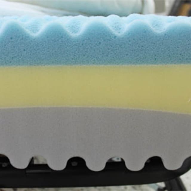 Multiflexbed Materassi - Immagine 2