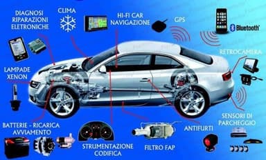Digital Sound Fiammetta Officina Elettrauto Centro Chiavi Auto